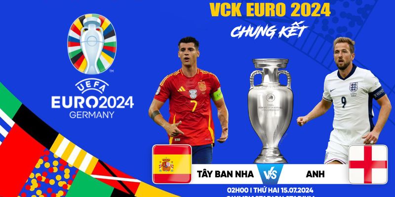Hệ thống kèo cược trong thể thao